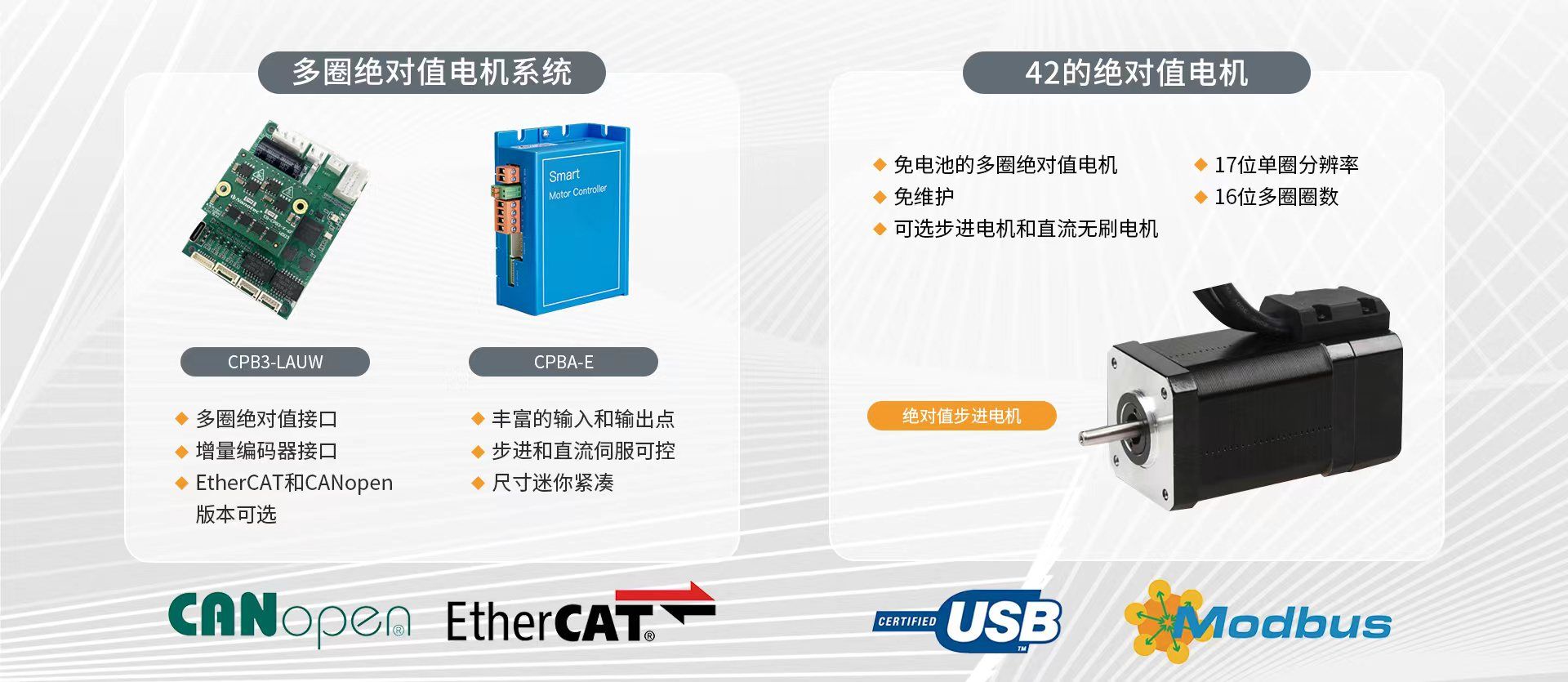 免電絕對值電機，高精度絕對值步進馬達發(fā)布，精度高達17位。